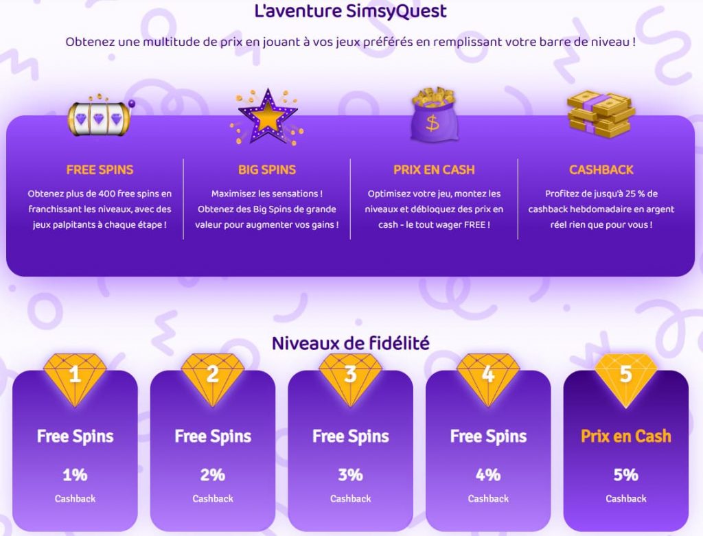 Free spins sans wager Simsinos Casino